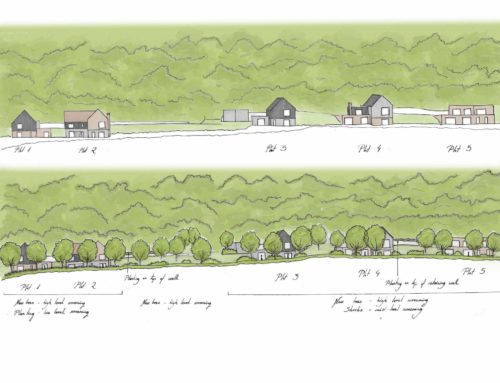 Chinnor Hill Residential Scheme gets Planning!